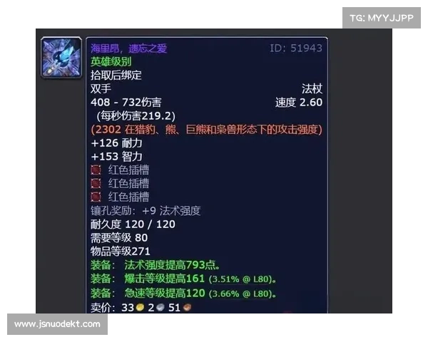 魔兽世界怀旧服:金装备分配策略解析